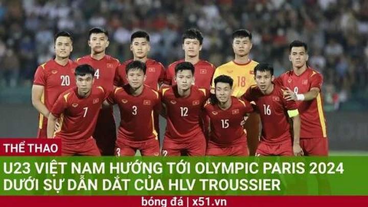 Video ngắn – Giải pháp truyền thông thông minh cho doanh nghiệp nhỏ